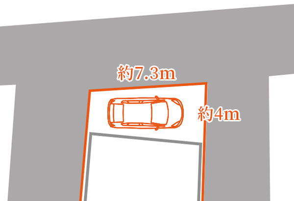 三輪駐車スペース図面