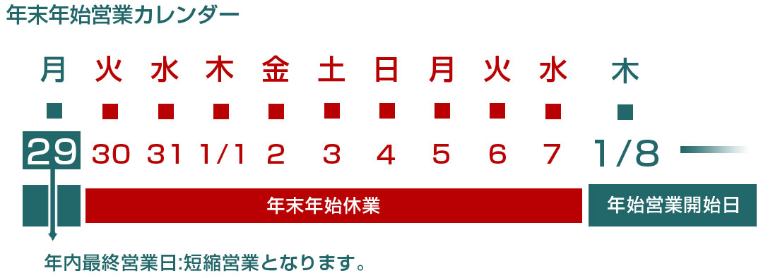 年末年始の営業スケジュール
