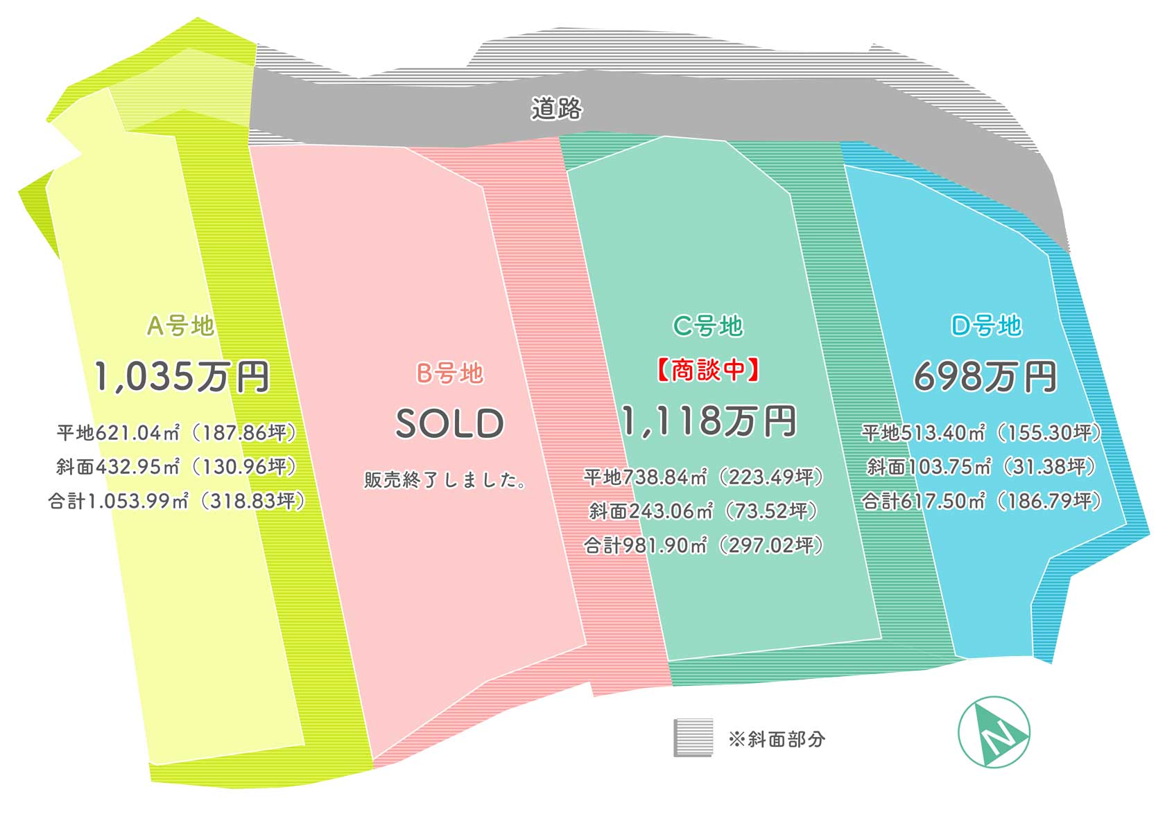 宇陀市室生大野：区画図３区画