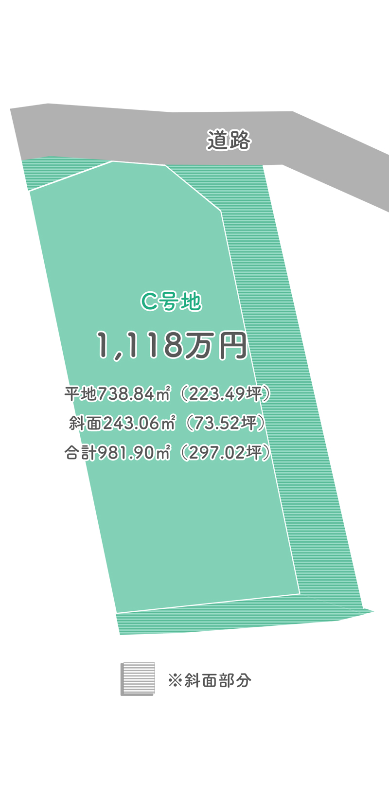 宇陀市室生大野：C号地区画図